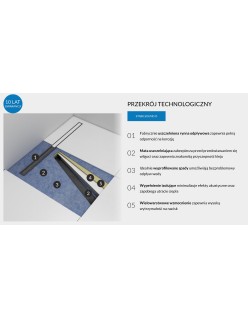 SCHEDPOL, SCHEDLINE COLLECTION Slight Line (S1)  Brodzik prostokątny Stabilsound ® 130+50x80x5cm