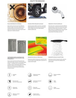 SCHEDPOL, SCHEDLINE COLLECTION Slight Line (S1)  Brodzik prostokątny Stabilsound ® 130+50x80x5cm