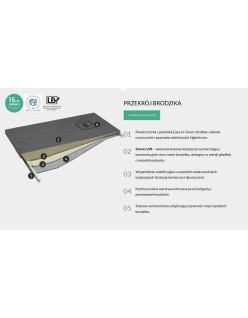 Schedpol Schedline Collection Protos Black Stone 80x90x3,5 cm 
